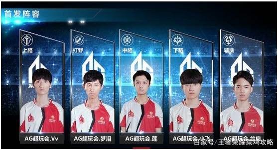 表现未达预